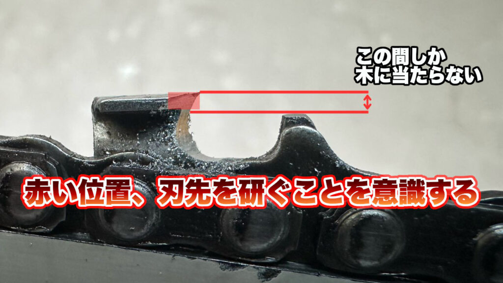 刃先を研ぐ
